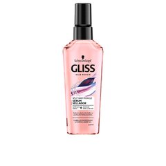 Schwarzkopf gliss hair repair serum split