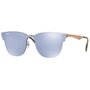 Ochelari de soare unisexrayban Rb3580N 90391U