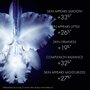 Orchidoe imporiale le concentro micro-lift sorum 30 ml